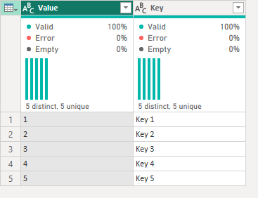 Solved: Replicating Behavior of Range Slicer on Numeric Co ...