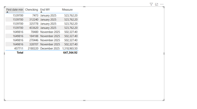 vxinruzhumsft_3-1739849451475.png