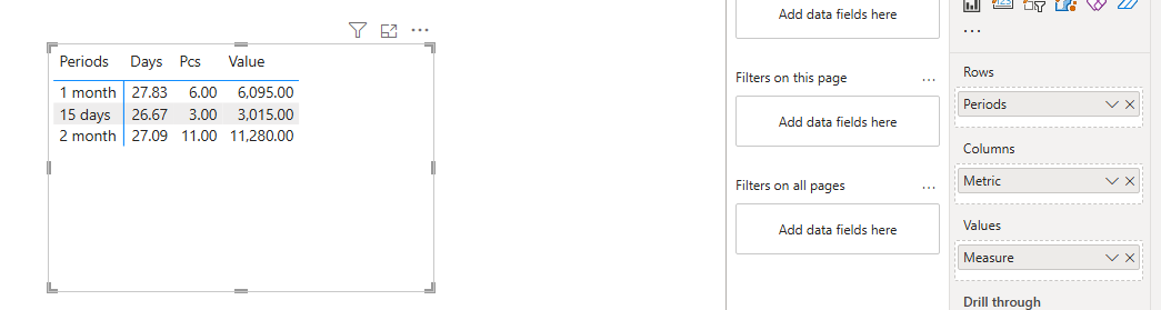 Solved: Power bi matrix - Microsoft Fabric Community