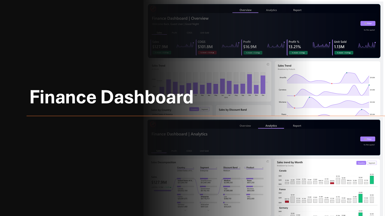 Finance Dashboard - Microsoft Fabric Community