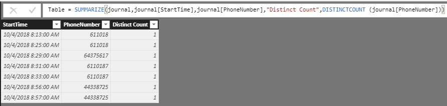 Distinct Count of Values Based on Two Columns - Microsoft Fabric Community