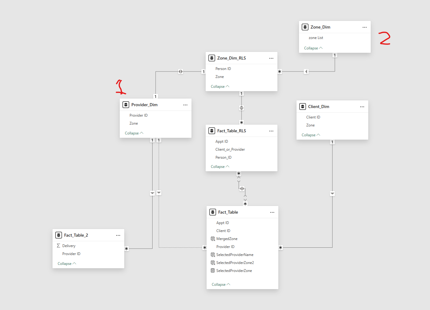 Different RLS for different reports using the same... - Microsoft ...