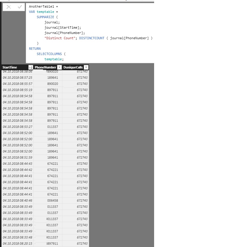 Distinct Count of Values Based on Two Columns - Microsoft Fabric Community
