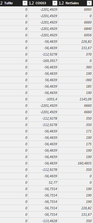 Table1: transaktioner. Showing the COGS value - which I would like to add with the value LogCosts from Table 2: StorexCostsTotal (see next screen shot)