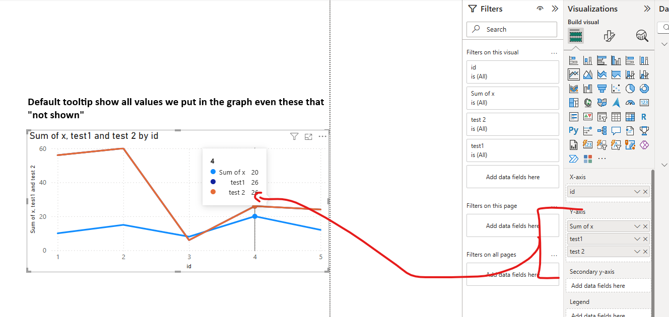 Solved: Updating tooltip in a line chart - Microsoft Fabric Community