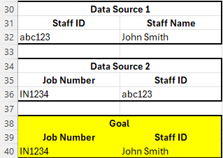 Solved: How to replace values on one column with correspon ...