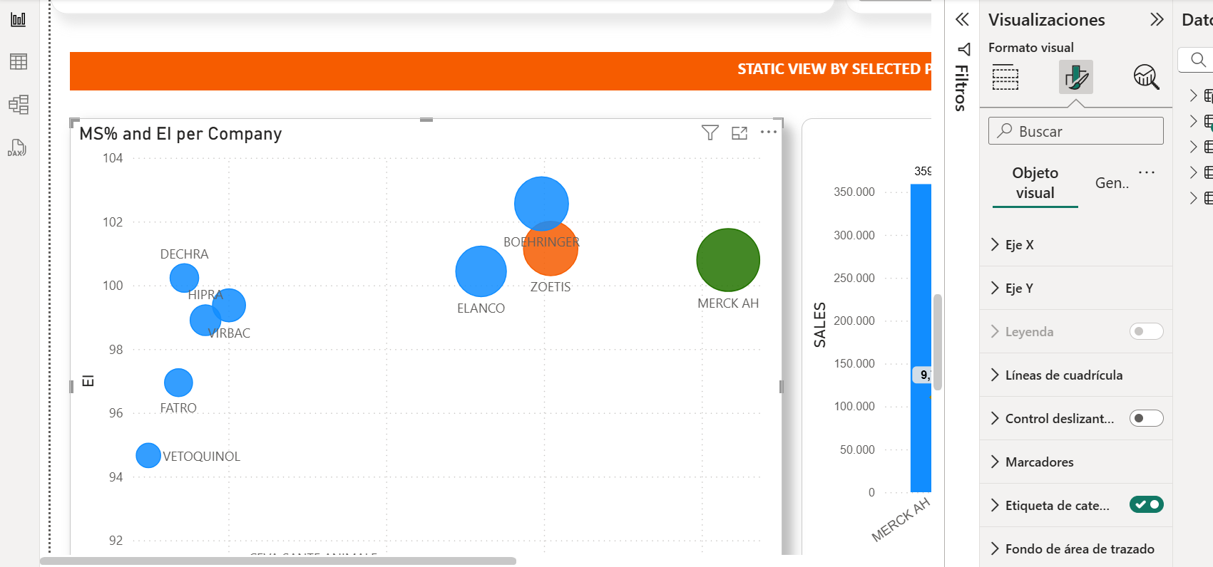 Solved: Data in Scattered plot - Microsoft Fabric Community