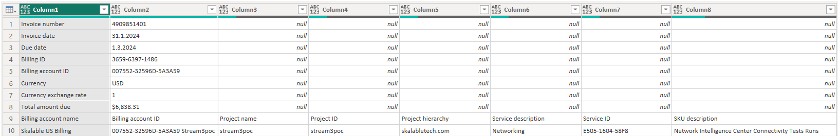 Transformations help required in power query - Microsoft Fabric Community