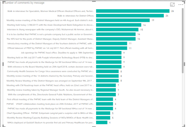 barchart2.png