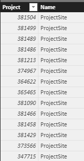 Solved: Connecting 3+ tables - Microsoft Fabric Community