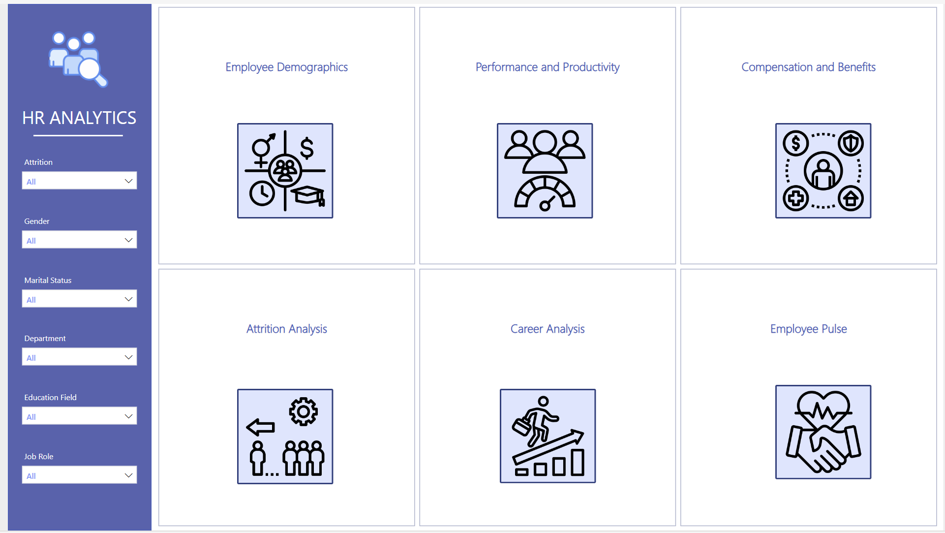 HR Attrition Analytics - Microsoft Fabric Community