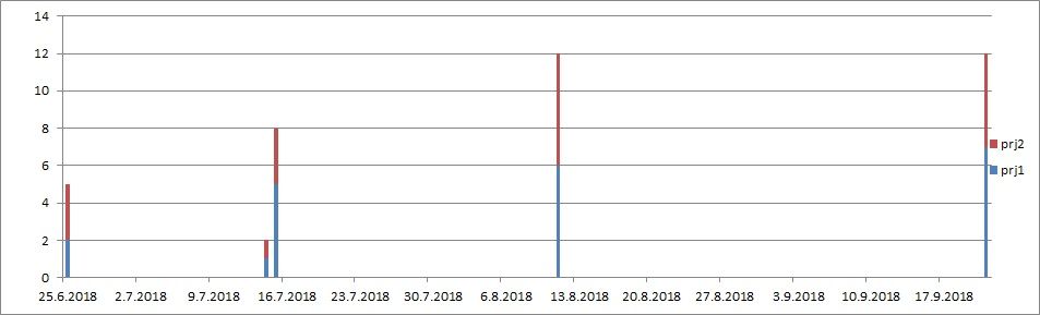 Chart1.jpg