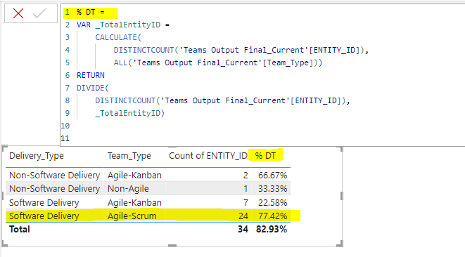 Filter in DAX calculation - Microsoft Fabric Community