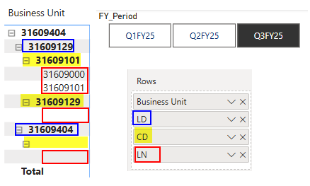 Get data from another table via slicer value of pr... - Microsoft ...