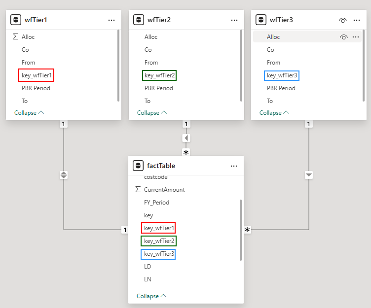 Get data from another table via slicer value of pr... - Microsoft ...