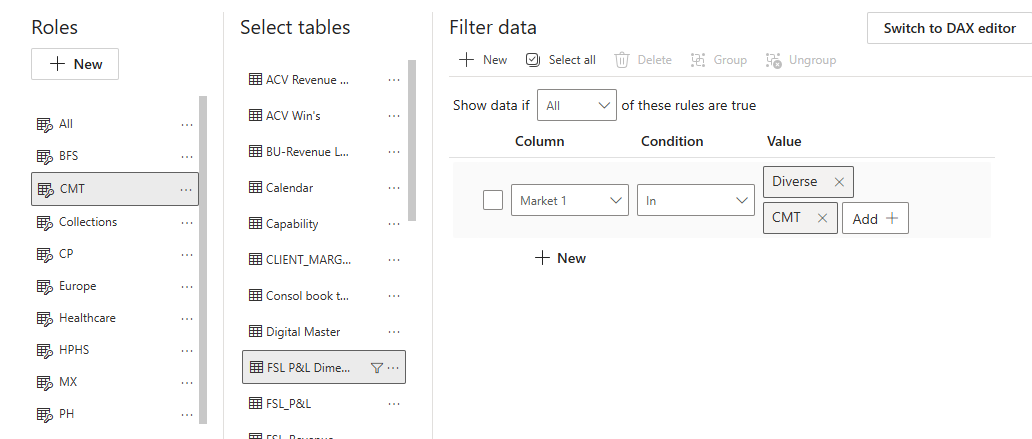 Need Urgent help with RLS - A measure is correct o... - Microsoft ...