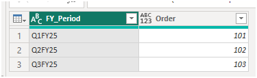 Get data from another table via slicer value of pr... - Microsoft ...
