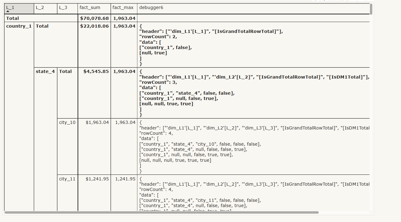 Manipulation of Row Level Subtotal - Microsoft Fabric Community