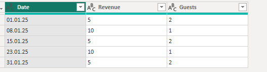 Variance to prior weeks running sum - Microsoft Fabric Community