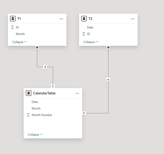 Date Slicer affecting 2 different visuals - Microsoft Fabric Community