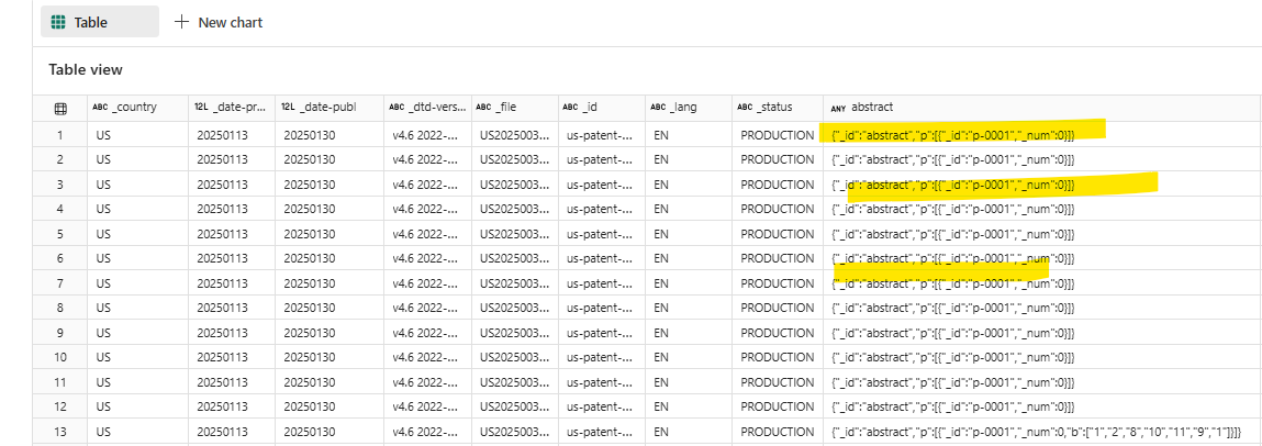Solved: XML parsing fabric notebooks - Microsoft Fabric Community