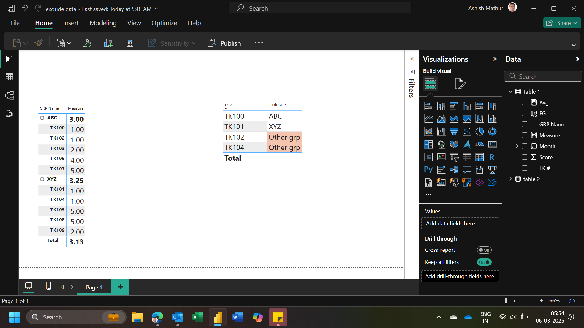 Exclude data from overall calculations - Microsoft Fabric Community