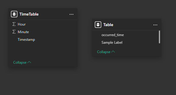 Time slicing visuals using a TimeTable - Microsoft Fabric Community