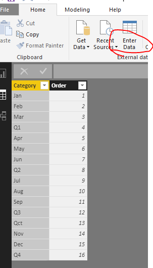 Solved: Table format data - Microsoft Fabric Community