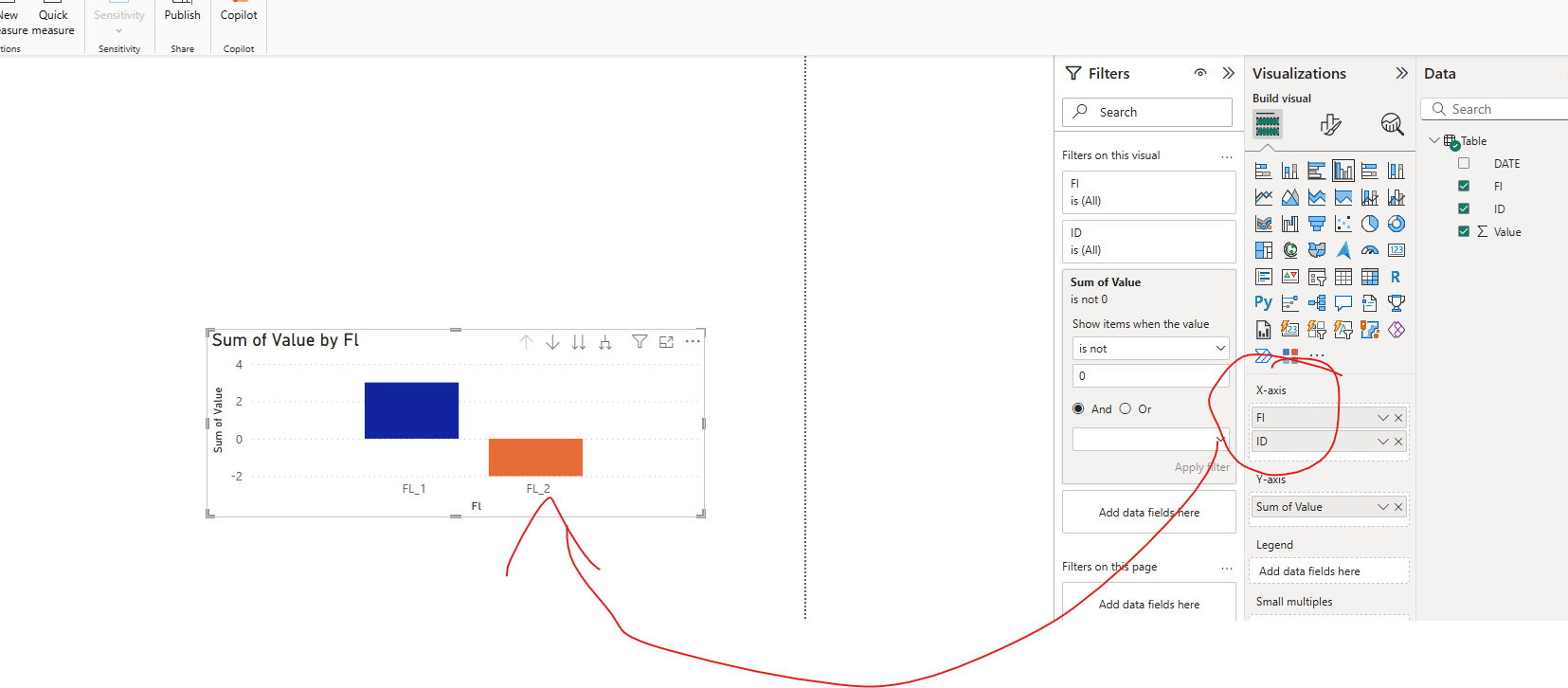 Solved: Drill Down on a chart based on flag sum - Microsoft Fabric ...