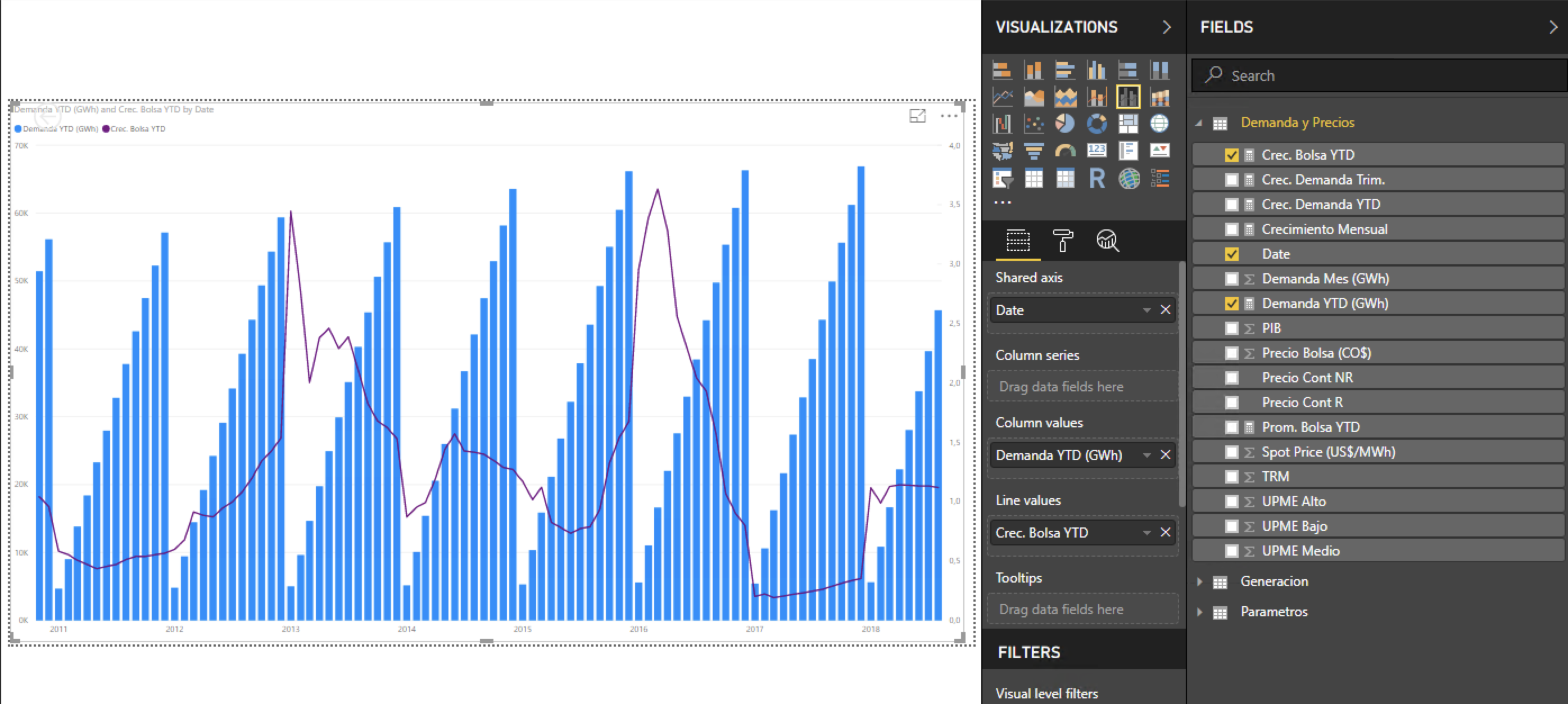 Sum and Average Year to Date for same month - Microsoft Fabric Community