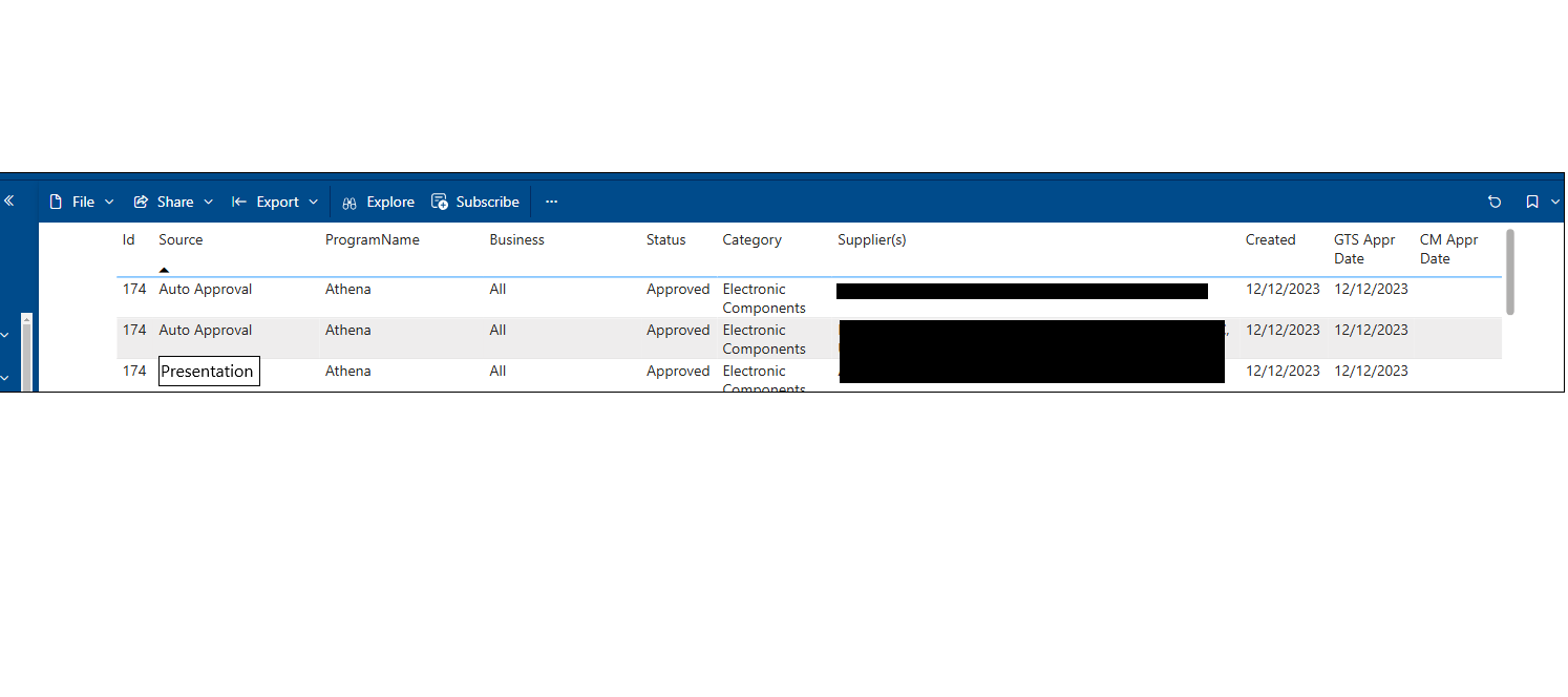 Two tables with same columns - Microsoft Fabric Community