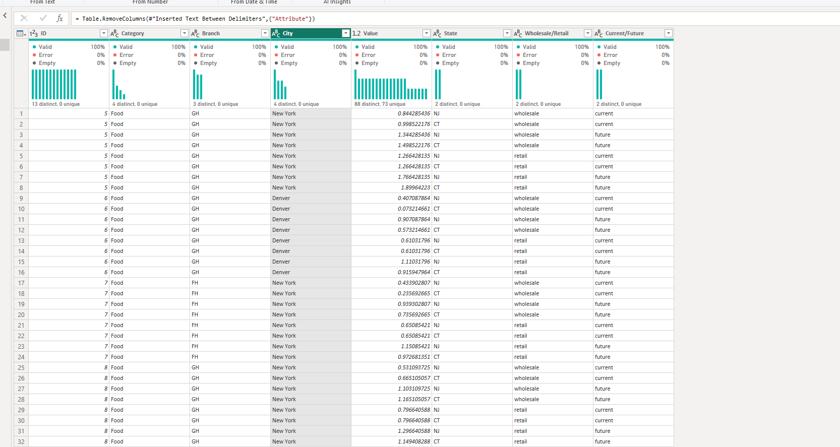 Solved: Showing Dynamic Columns with Parameters in the tab ...