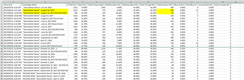 Sample data.png