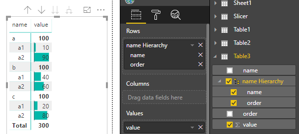 Solved: Colour Legends in Data Bar Table View - Microsoft Fabric Community