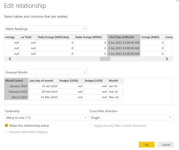 Filter not showing properly - Microsoft Fabric Community