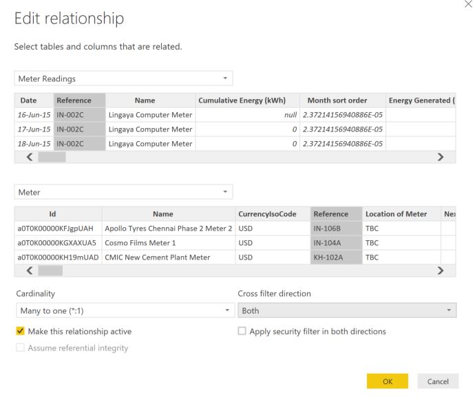 Filter not showing properly - Microsoft Fabric Community