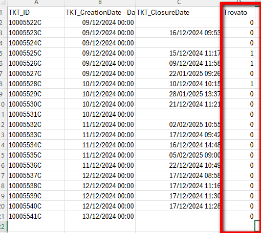 problems with calculated column - Microsoft Fabric Community