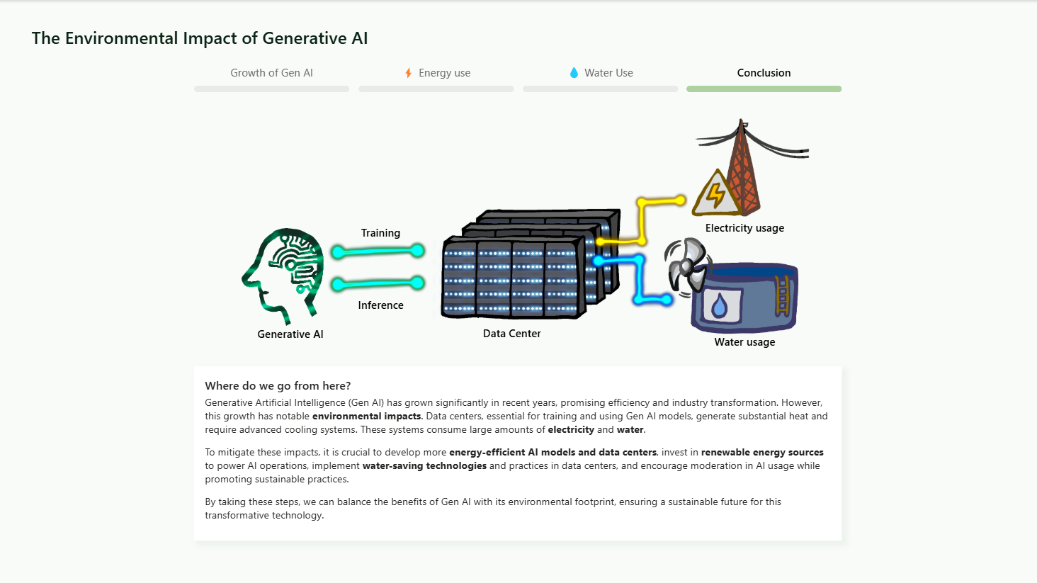 Week 4 - The Environmental Impact of Generative AI - Microsoft Fabric ...