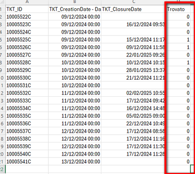 problems with calculated column - Microsoft Fabric Community