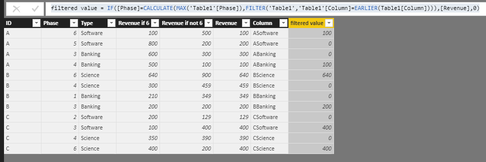 Solved: Creating a table based on another table Column Val ...