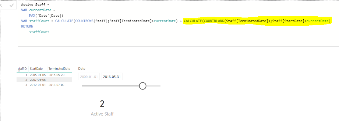 Counting Current Staff - DAX not correct - Microsoft Fabric Community