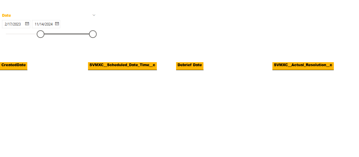 Solved: Single Date Slicer to Filter Multiple Date Columns ...