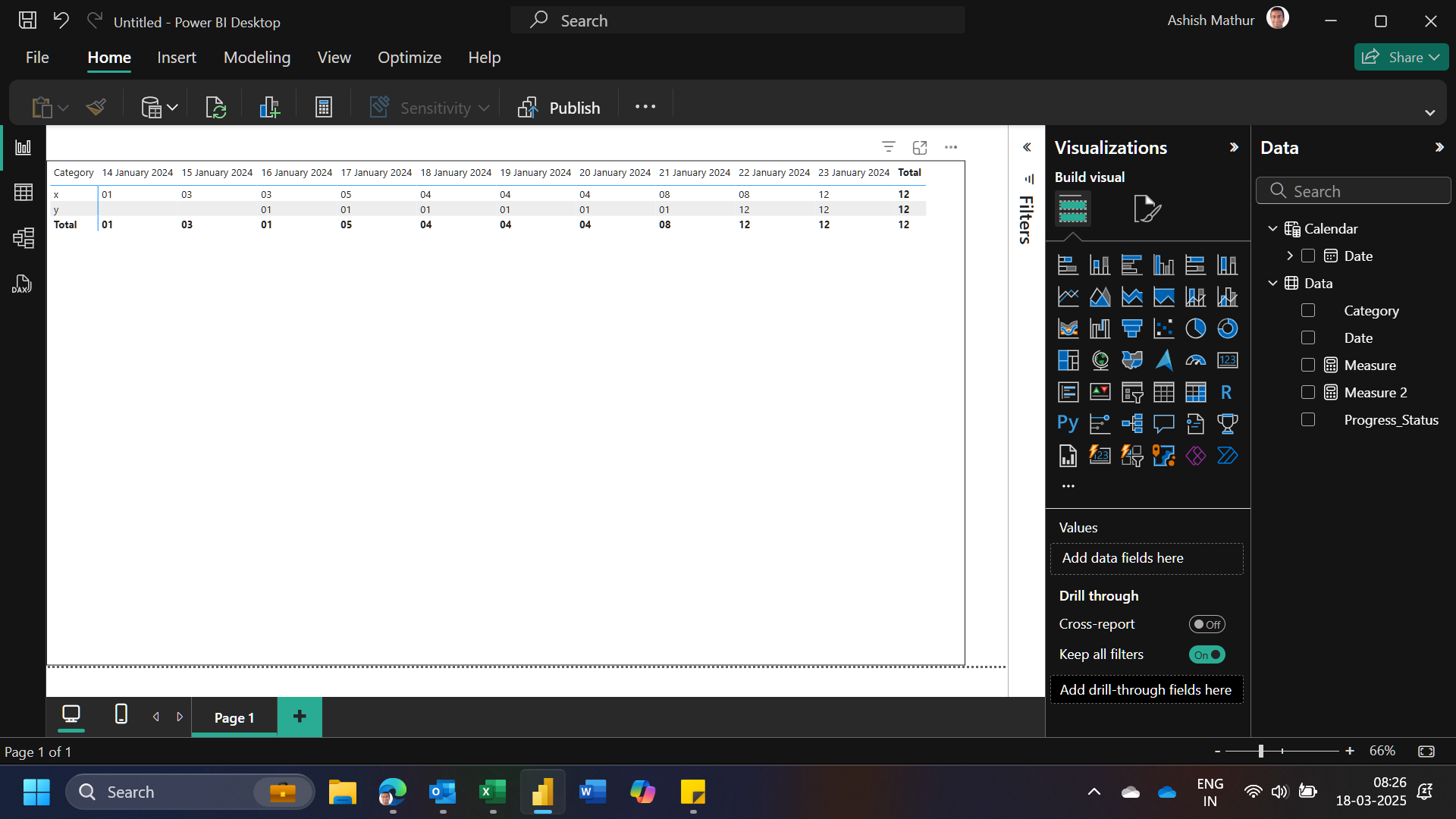 Solved: Get the most recent status - Microsoft Fabric Community