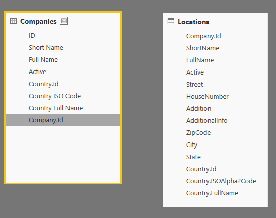 Custom data connector - relationships - Microsoft Fabric Community