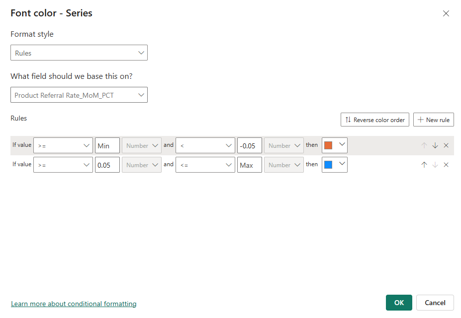 Solved: Issue with conditional formatting in Card visual a ...