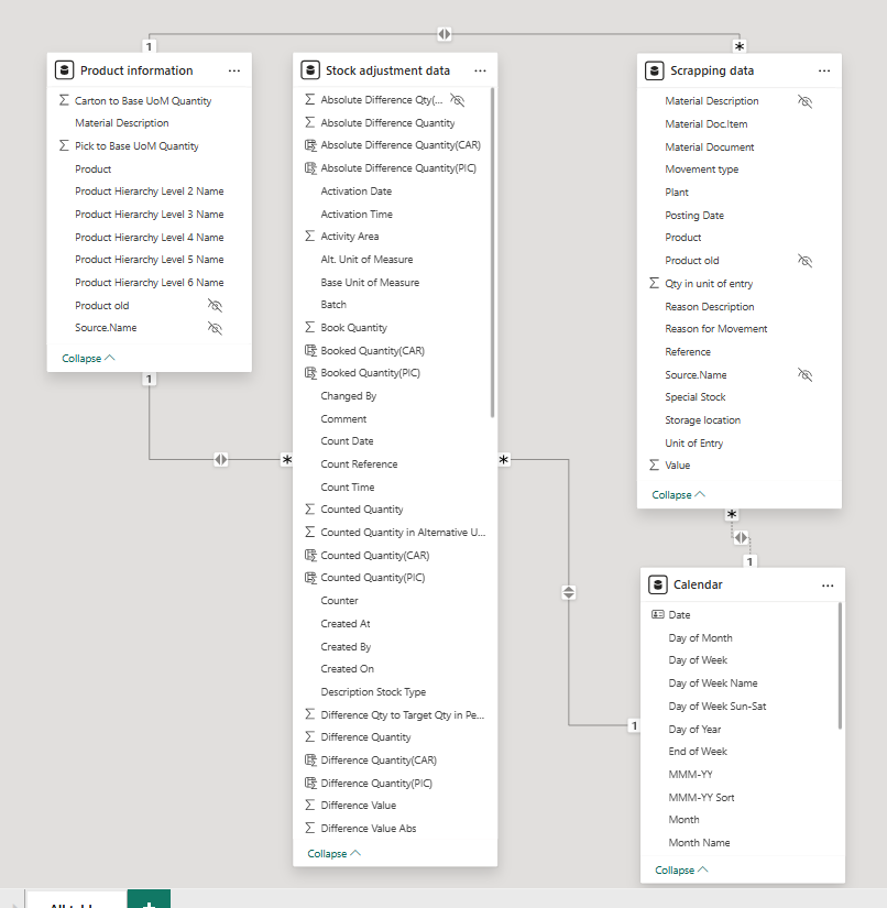 Solved: Cant connect second fact table to calendar table - Microsoft ...