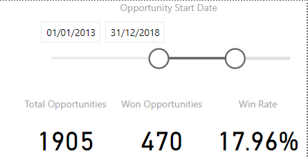 OpportunityWinRate.png