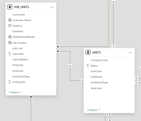 check if a value is NOT in another table - Microsoft Fabric Community