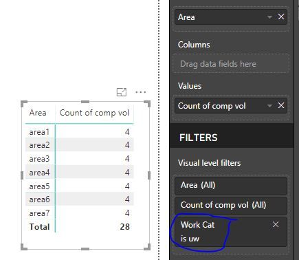 Solved: Multi Filter using DAX Edit Query - Microsoft Fabric Community