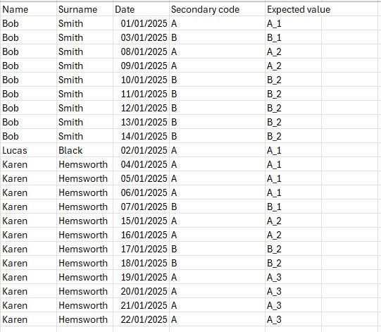 Solved: How to count consecutive occurrences of values in ...